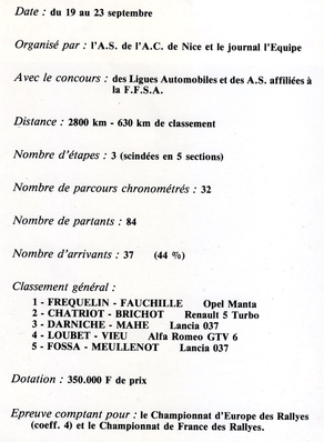 42º Tour de France Automobile 1983
Del 19 al 23 Septiembre, Paris, Nice, Francia.
Superficie: asfalto.

El Rally tenia un total de 2800.00 km de los que 630.00 km divididos en 3 etapas y 32 tramos eran especiales (uno de ellos fue cancelado SS27 Col du Noyer).

Tomaron la salida 84 equipos, finalizaron 37.
Palabras clave: Tour_France_Automobile;1983;Detalles