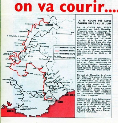 25º Rally Coupe del Alpes 1964
Itinerario
Palabras clave: Alpes;1964