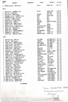 42º Tour de France Automobile 1983
Lista de inscritos

Del 19 al 23 Septiembre, Paris, Nice, Francia.
Superficie: asfalto.

El Rally tenia un total de 2800.00 km de los que 630.00 km divididos en 3 etapas y 32 tramos eran especiales (uno de ellos fue cancelado SS27 Col du Noyer).

Tomaron la salida 84 equipos, finalizaron 37.
Palabras clave: Tour_France_Automobile;1983