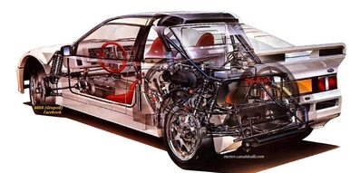 Ford RS200
Palabras clave: Dibujos;Mundo_Rally_Retro;Grupo_B;1986